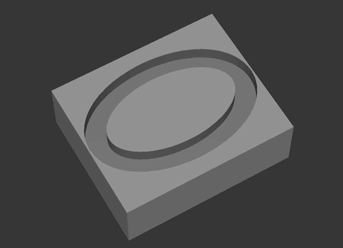 Ellipse dans le plan XY